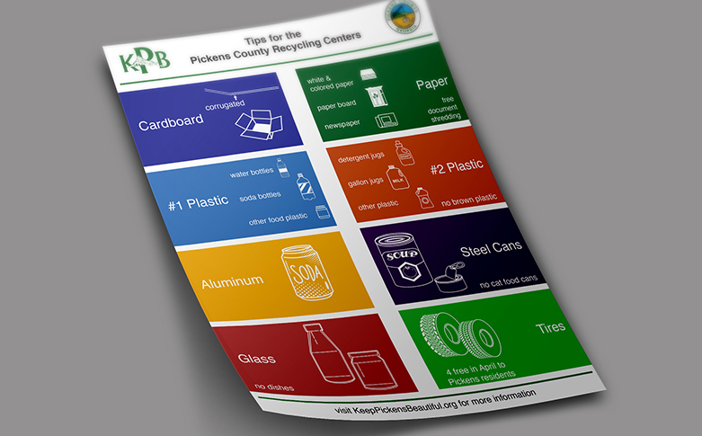 Pickens Recycling Guide